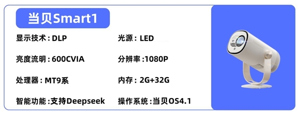 卧室投影仪选购推荐！这四款闭眼入不踩雷pg电子试玩网站免费2025年高性价比(图2)