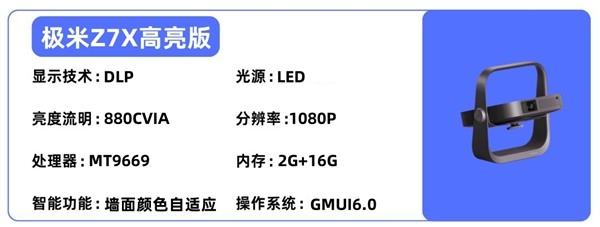 卧室投影仪选购推荐！这四款闭眼入不踩雷pg电子试玩网站免费2025年高性价比(图4)