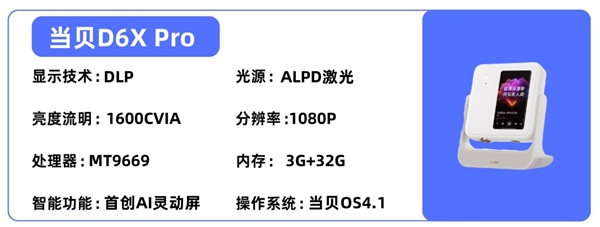 卧室投影仪选购推荐！这四款闭眼入不踩雷pg电子试玩网站免费2025年高性价比(图6)