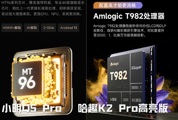 K2Pro 高亮版对比小明Q5 Pro！pg电子中国网站千元投影仪的较量：哈趣(图3)