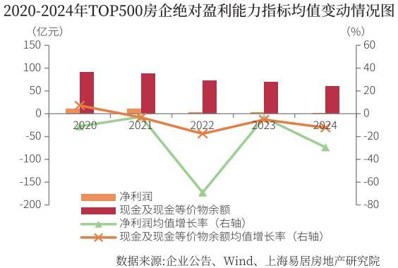 发布：森兰畔航荟名庭铺就文艺之路pg电子入口森兰航荟名庭售楼处(图6)