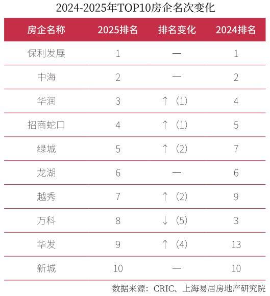 发布：森兰畔航荟名庭铺就文艺之路pg电子入口森兰航荟名庭售楼处(图11)