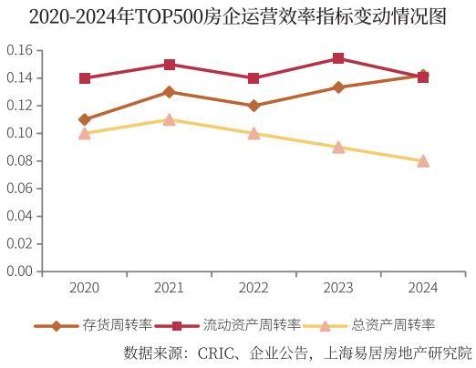 发布：森兰畔航荟名庭铺就文艺之路pg电子入口森兰航荟名庭售楼处(图13)