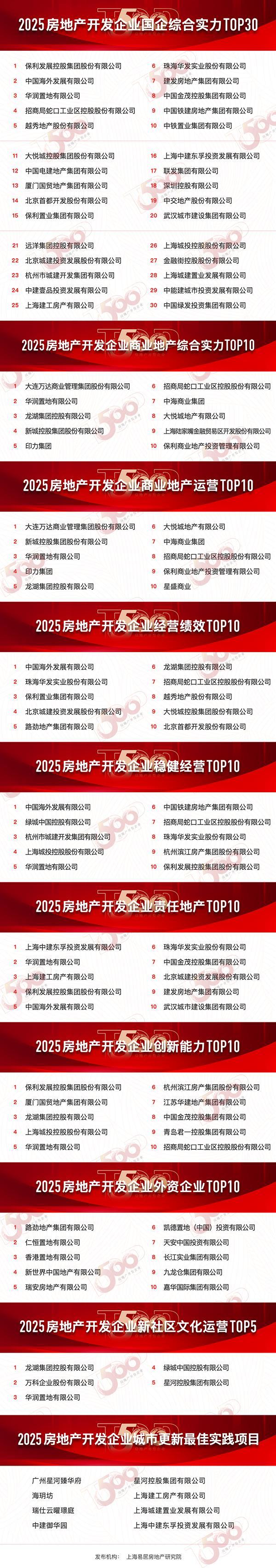 发布：森兰畔航荟名庭铺就文艺之路pg电子入口森兰航荟名庭售楼处(图12)